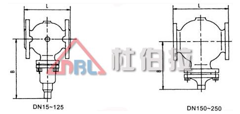 調(diào)節(jié)閥填料泄漏的原因有哪些？